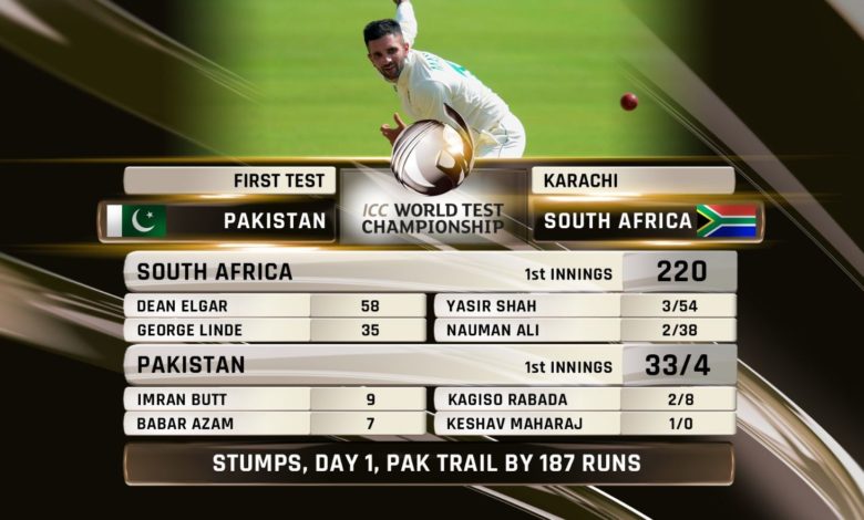 #PAKvSA: 14 wickets fell on the first day of Test match