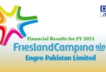 FCEPL announces Financial Results for FY 2021