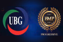 FPCCI Elections: BMP Progressive has emerged as a powerful in business Community.